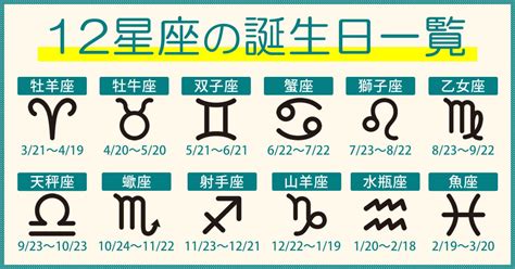 1月6日 星座|【誕生日と星座一覧】12星座早見表と星座別の性格・特徴・恋愛。